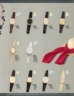 1988 Catalog, page 7