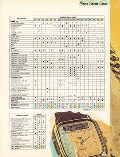1989 Catalog, page 40
