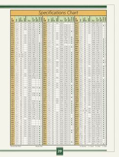 1991 Catalog, page 39