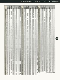 1992 Catalog, page 35