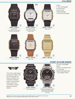 1993 Catalog, page 19