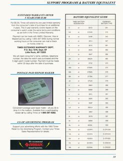 1993 Catalog, page 33