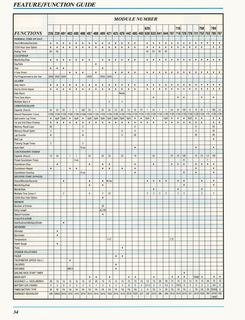 1993 Catalog, page 34