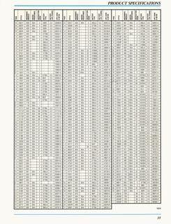 1993 Catalog, page 35