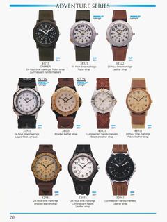 1994 Catalog, page 20