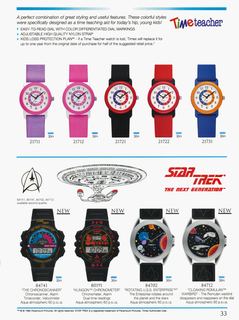 1994 Catalog, page 33
