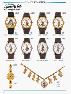 1994 Catalog, page 36