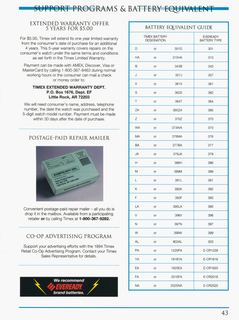 1994 Catalog, page 43