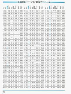 1994 Catalog, page 46