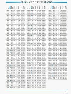 1994 Catalog, page 47