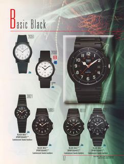1995 Catalog, page 17