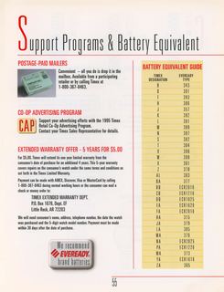 1995 Catalog, page 55
