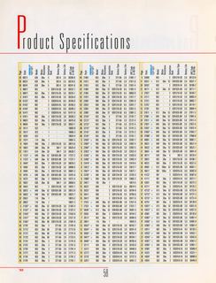 1995 Catalog, page 58