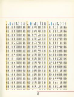 1995 Catalog, page 59