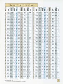 1997 Catalog, page 61
