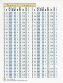 1997 Catalog, page 62