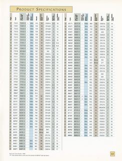 1997 Catalog, page 63