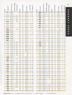 1998 Catalog, page 61