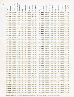 1998 Catalog, page 62