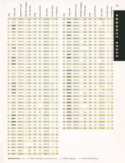 1998 Catalog, page 63