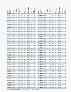 1999 Catalog, page 66