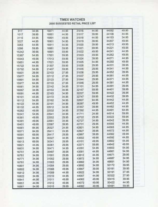 2000 Suggested Retail Price List, cover