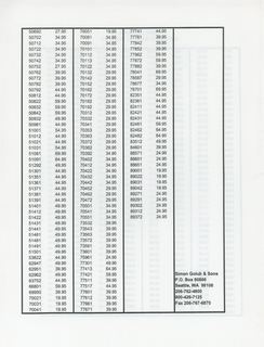 2000 Suggested Retail Price List, page 2