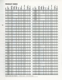 2000 Catalog, page 80
