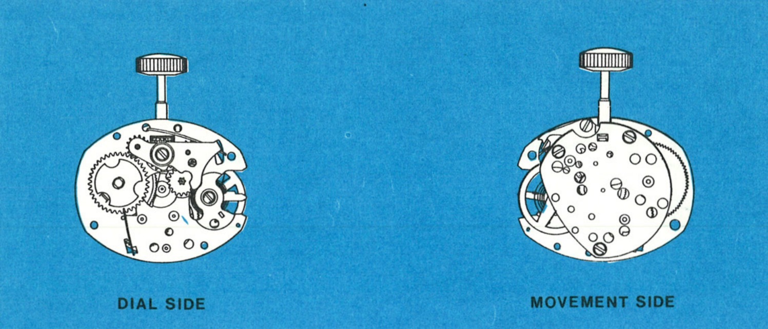 The Model 100 movement, dial side and movement side