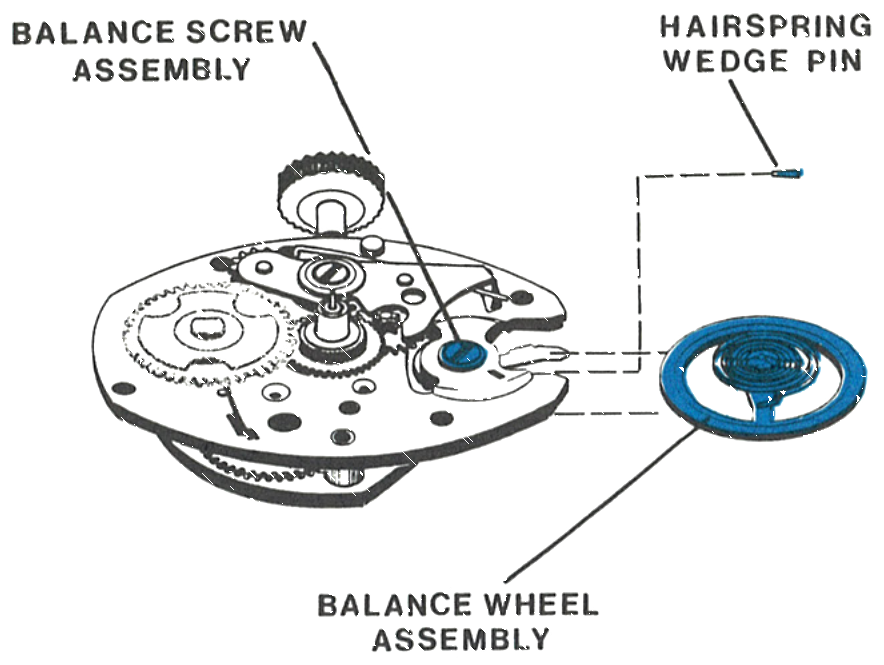 Removing the balance wheel assembly