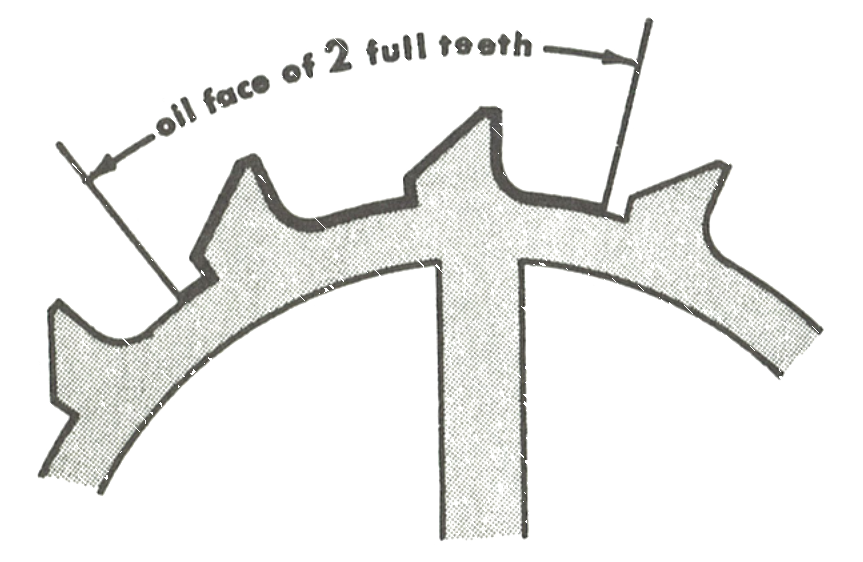 The escape wheel teeth shown on the movement