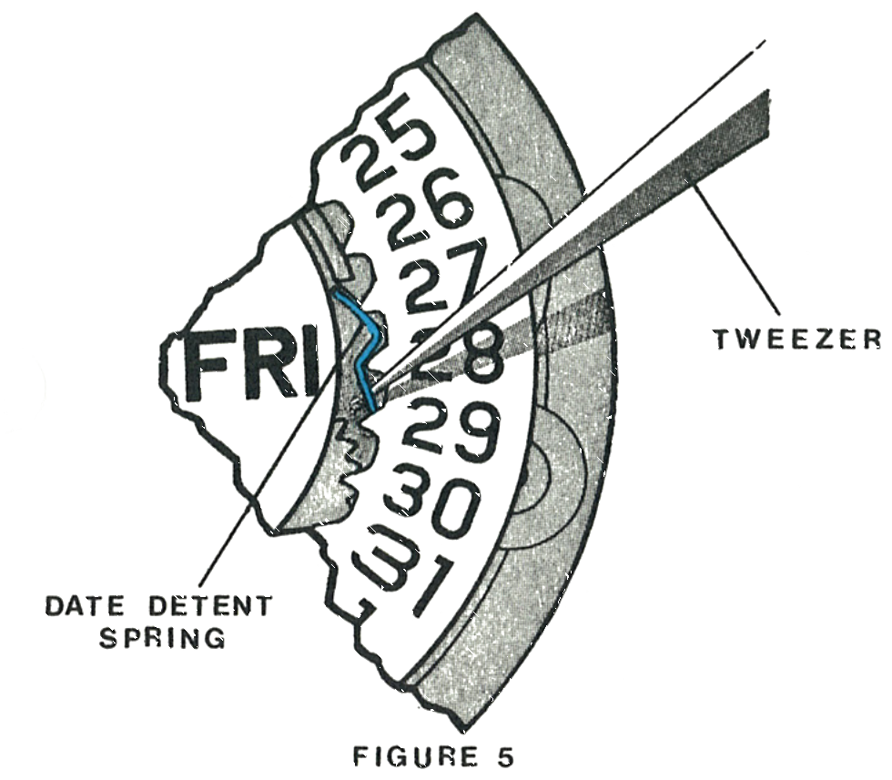 Deflecting the date detent spring with a tweezer to seat the date ring