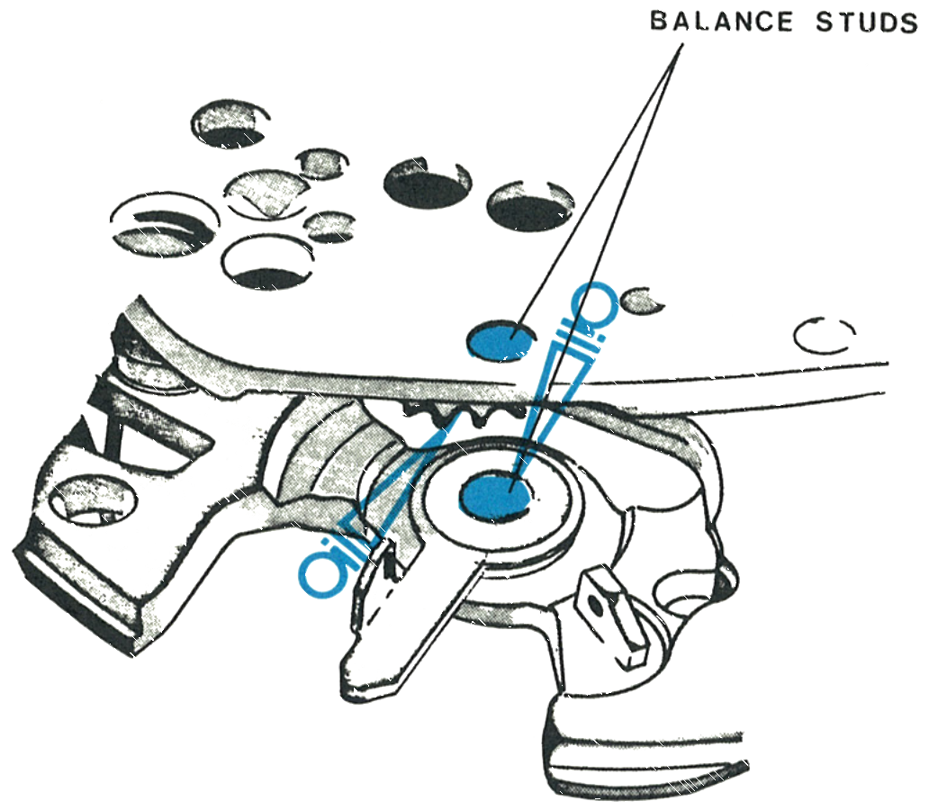 The V-Conic bearings filled