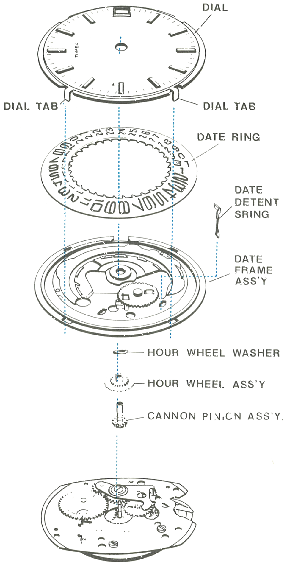 The Model 105 calendar stack lifted off the basic movement