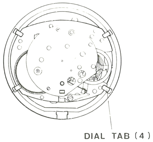 The four dial tabs on the movement