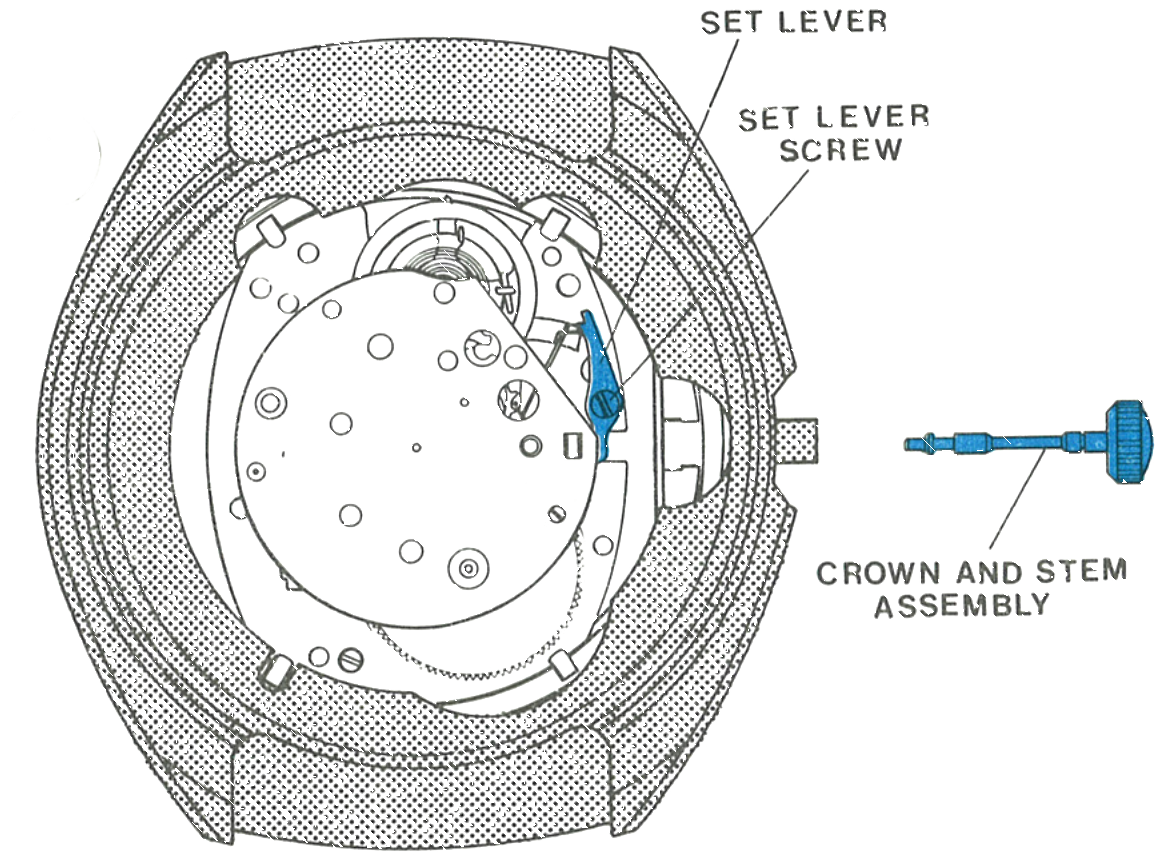 The set lever, set lever screw and crown and stem assembly