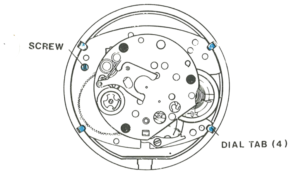 The four dial tabs and the securing screw