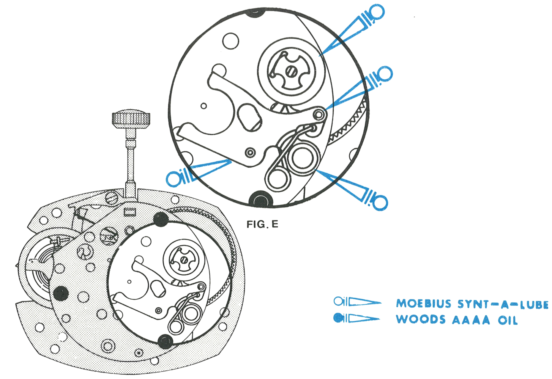 The four oil points on the rocker arm assembly and winding ratchet wheel