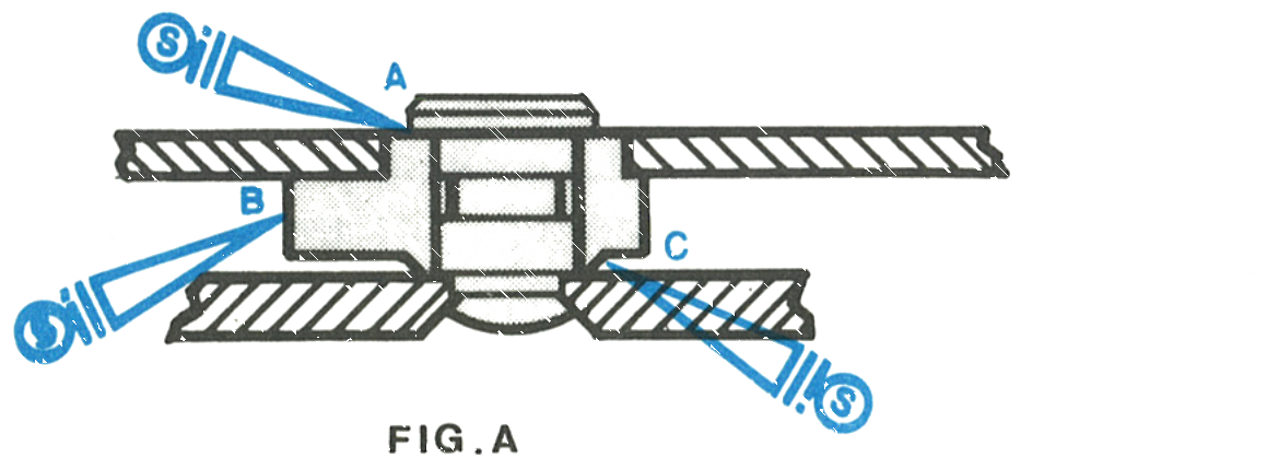 The three grease points on the rotor frame assembly