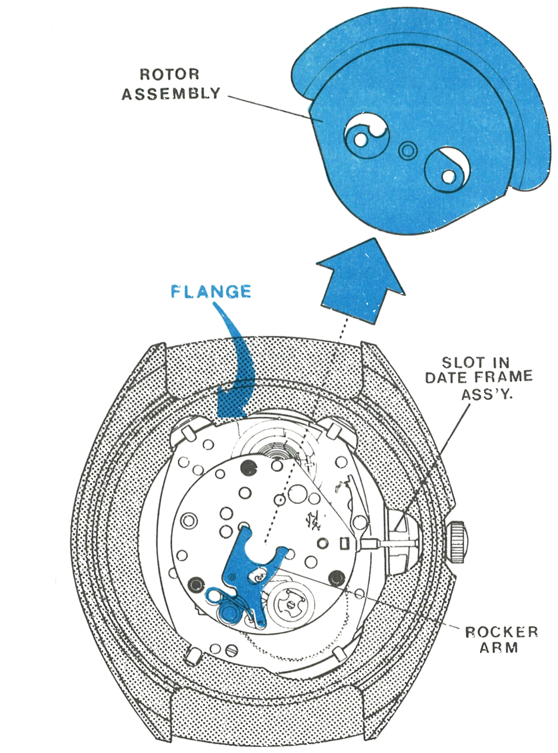 The rotor assembly positioned to clear the rocker arm