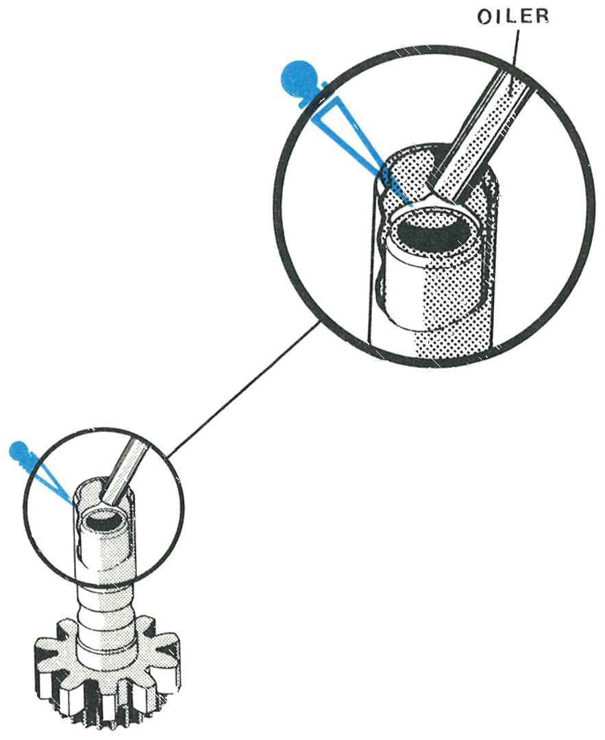 Oiling the end of the cannon pinion