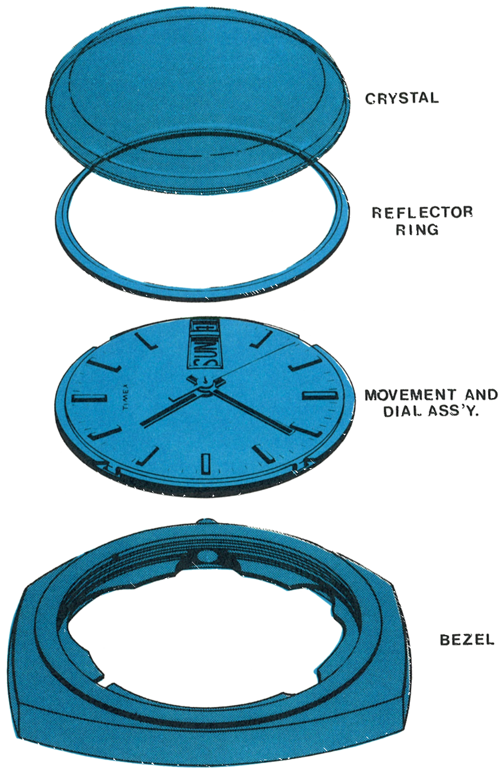 The crystal, reflector ring, movement and dial assembly, and bezel