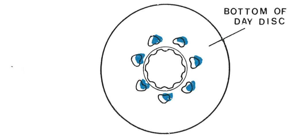The underside of the day disc, showing its protrusions