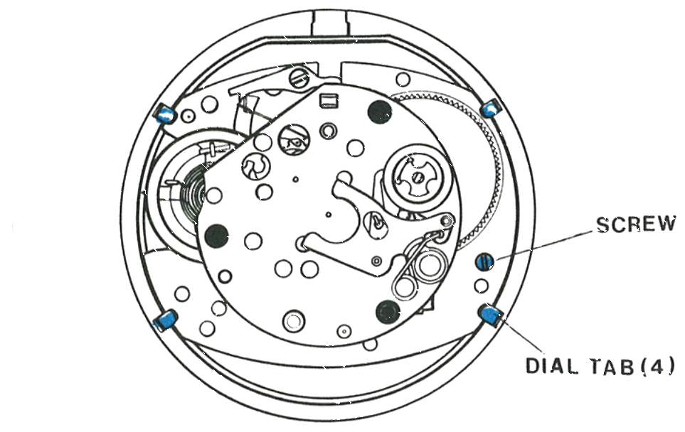 The four dial tabs and the securing screw