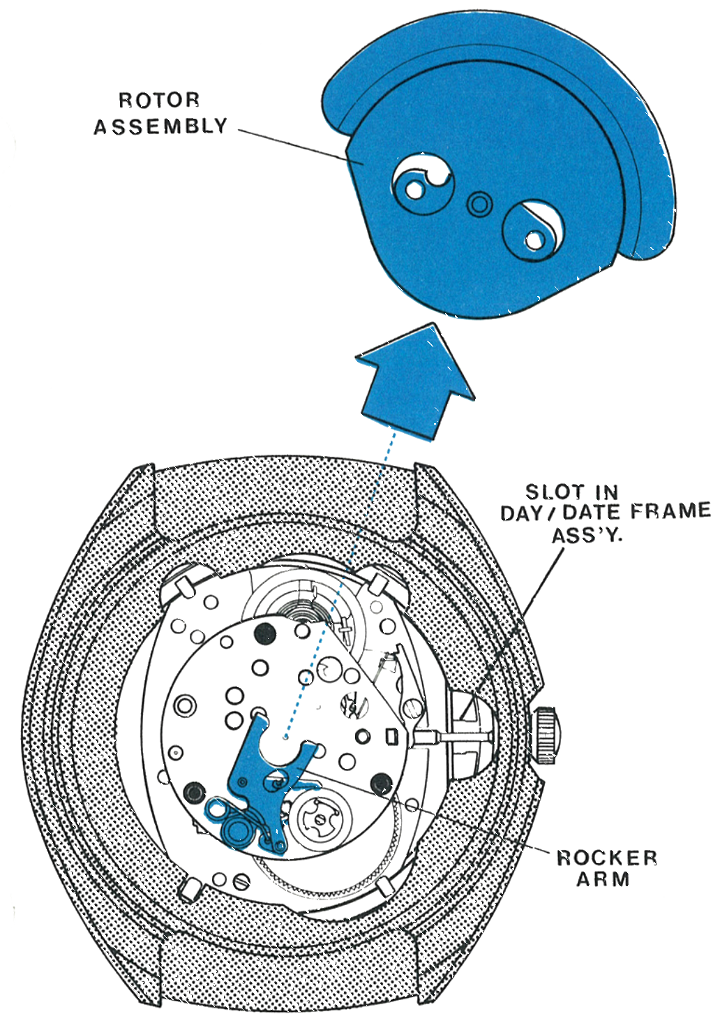 The rotor assembly positioned to clear the rocker arm