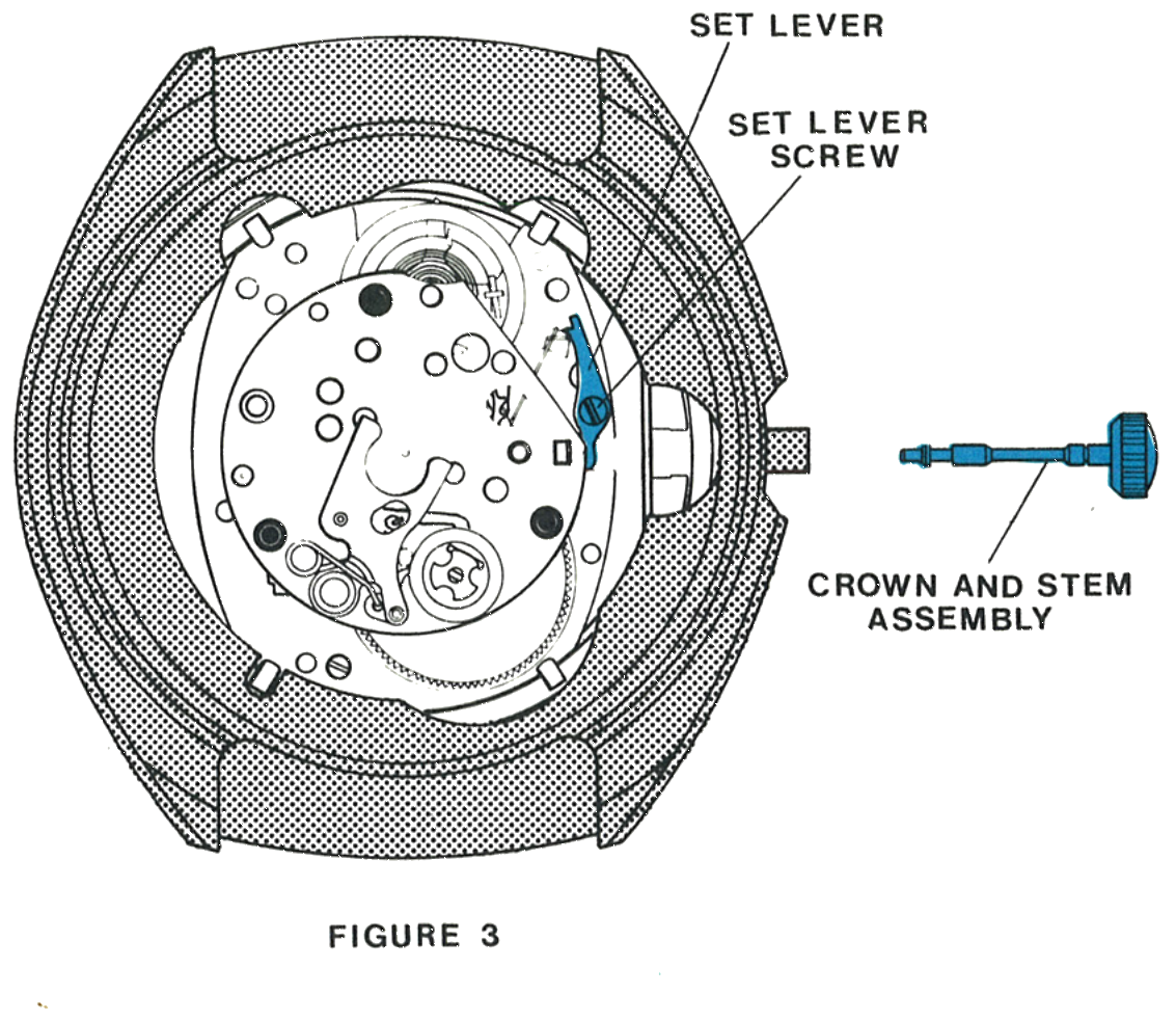 The set lever, set lever screw and crown and stem assembly