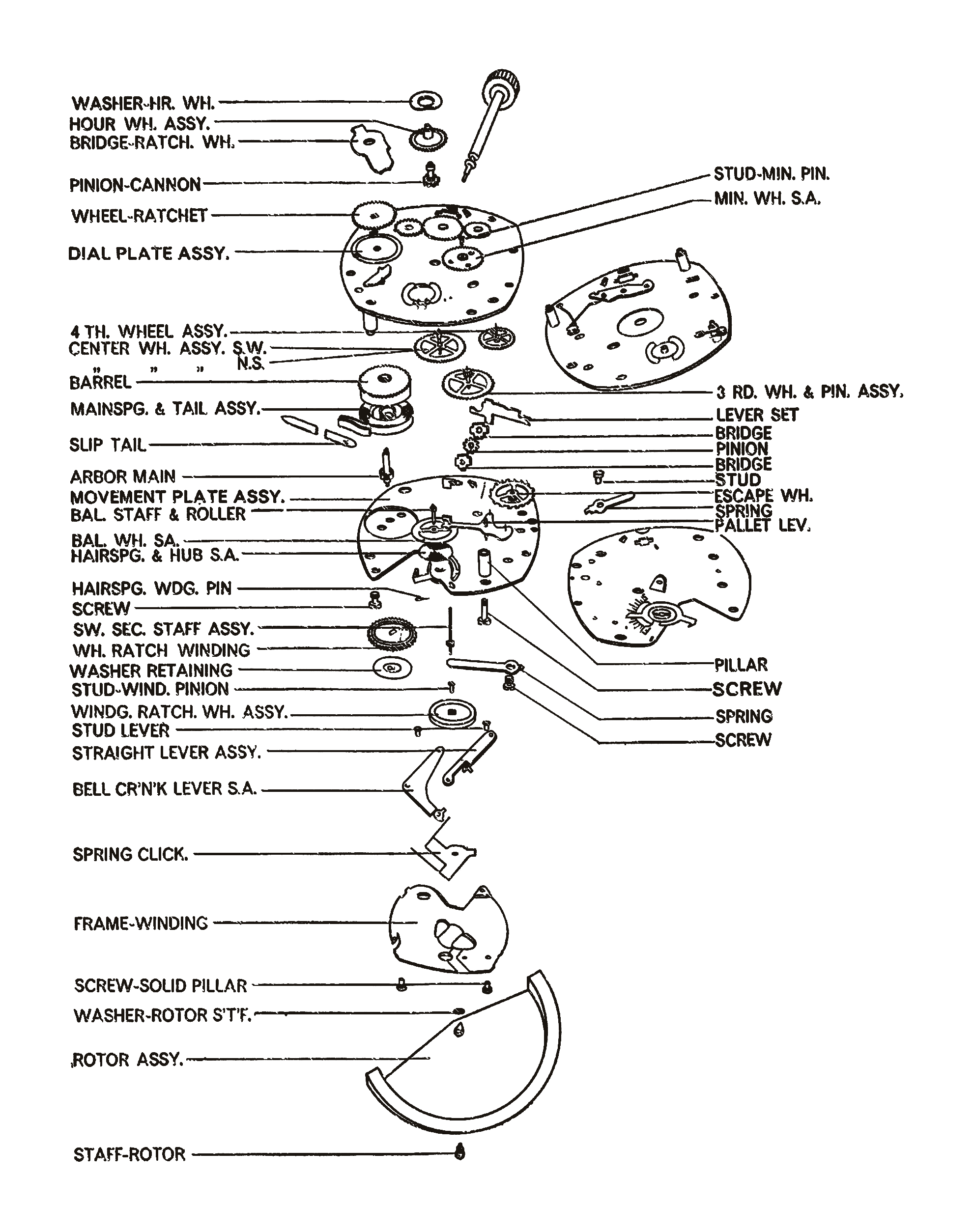 The 29 Movement exploded view, Plate XI