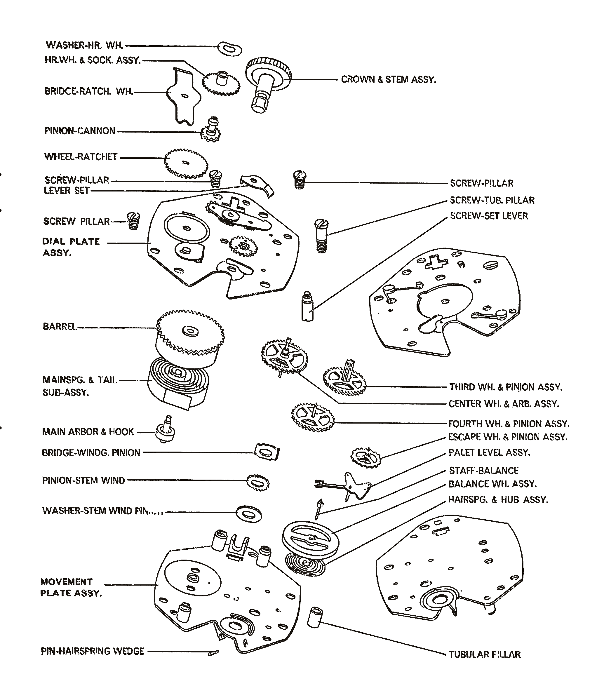 Model 23 Movement exploded view, Plate XIII