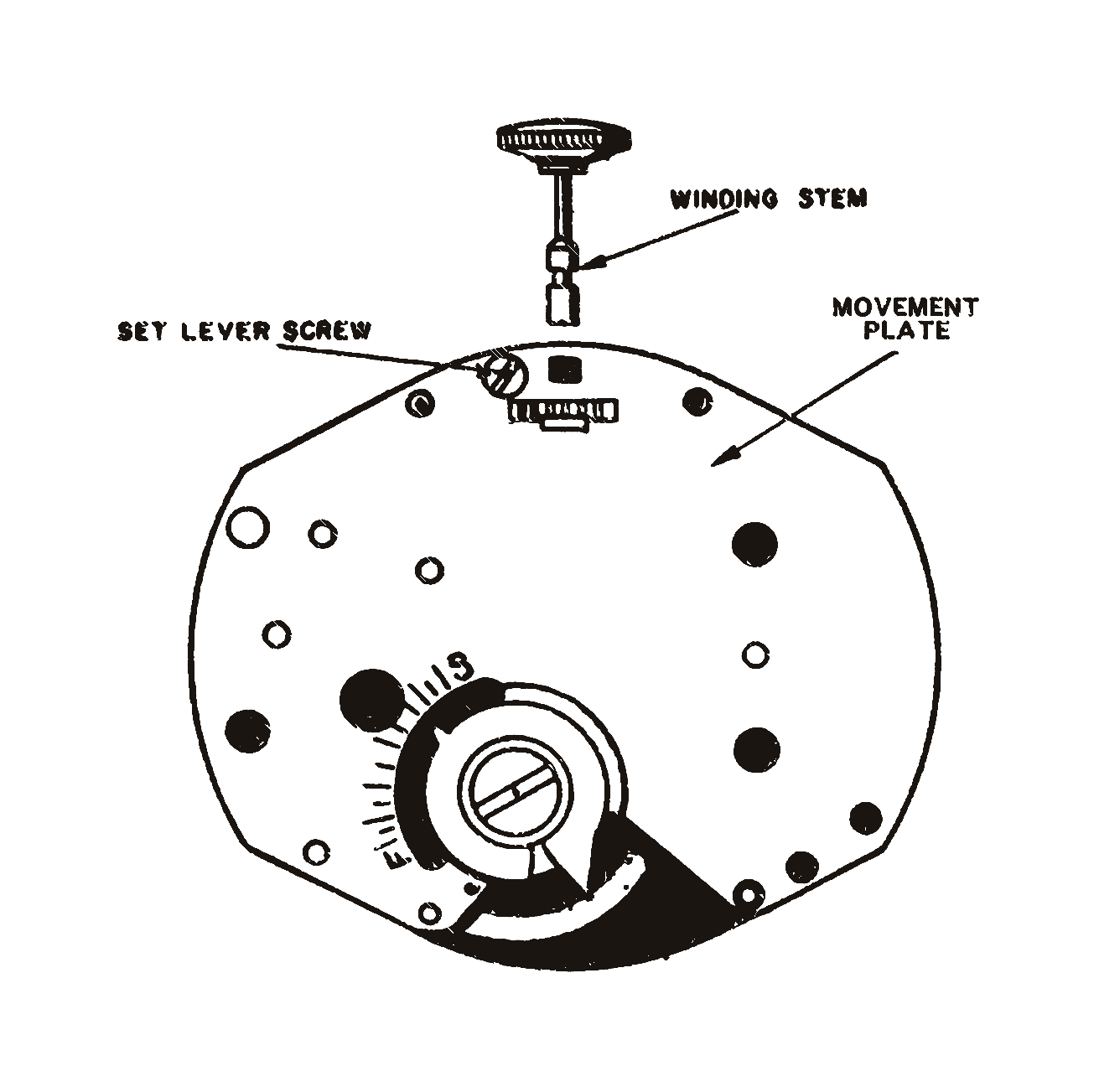 Model 23 winding stem removal, Plate XIV