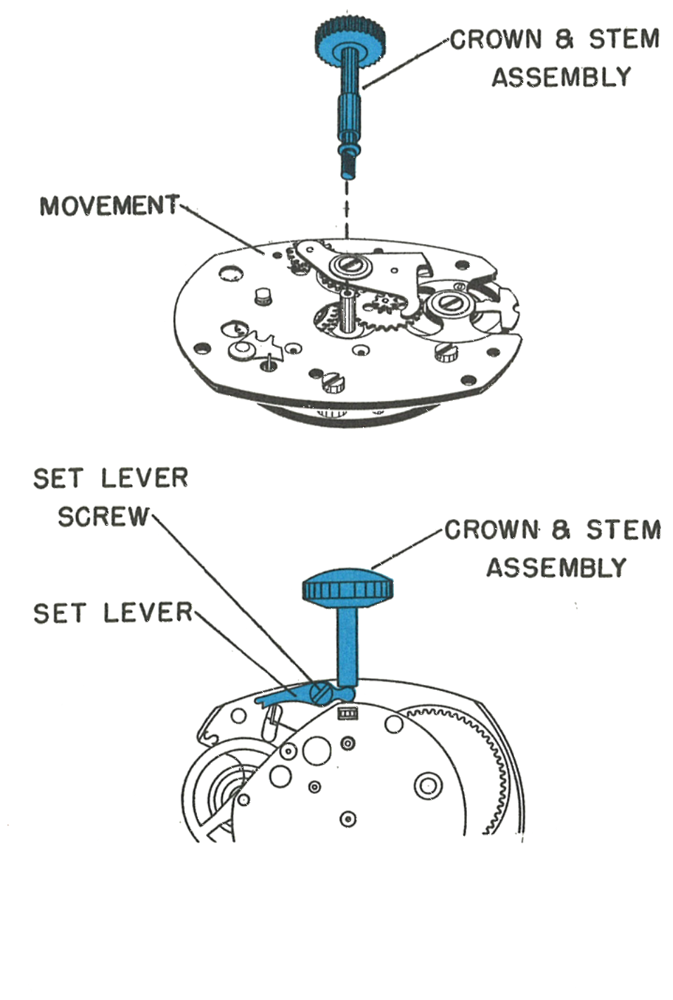 Removing the crown and stem, set lever and set lever screw